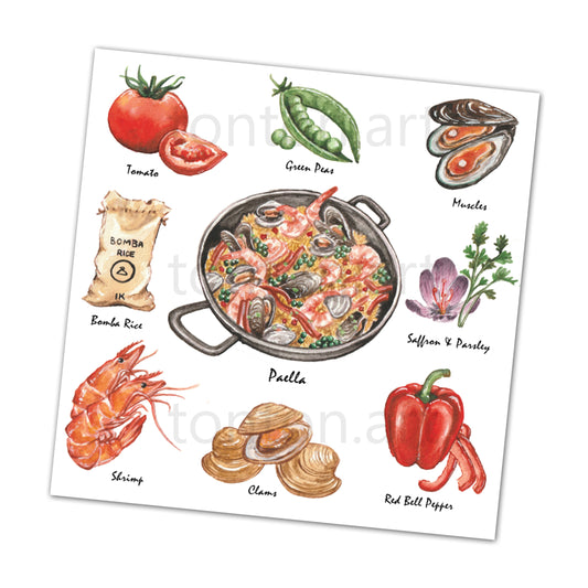 Paella Recipe Art Print